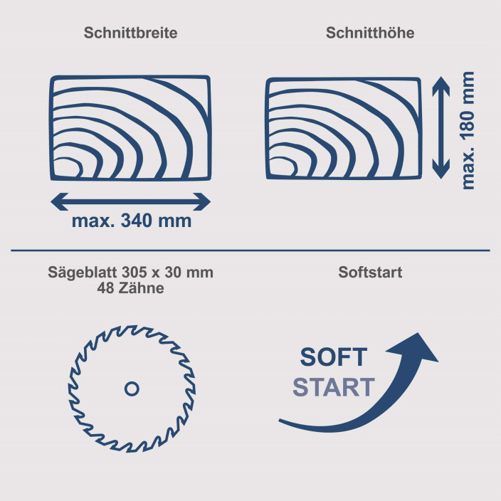 SCHEPPACH HM305SL Συρόμενο Φαλτσοπρίονο Εγκάρσιας Κοπής