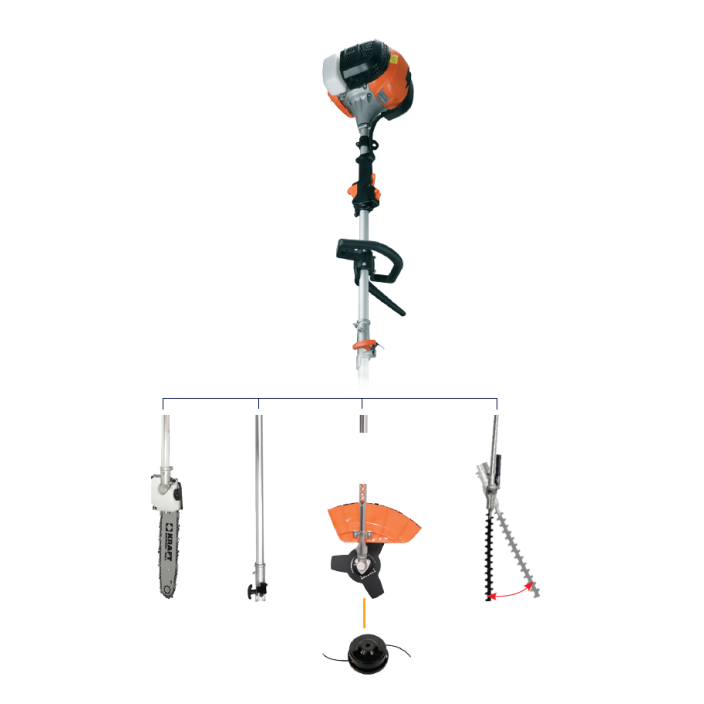 KRAFT ΠΟΛΥΜΗΧΑΝΗΜΑ ΒΕΝΖΙΝΗΣ 4 ΣΕ 1 691056+ΔΩΡΟ