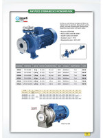 ΑΝΤΛΙΑ ΕΠΙΦΑΝEΙΑΣ ΜΟΝΟΜΠΛΟΚ GINNETI PUMPS CM 40-160B 4hp 380volt