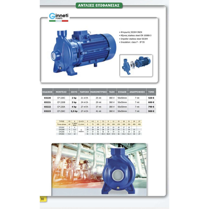 ΑΝΤΛΙΑ ΕΠΙΦΑΝEΙΑΣ GINNETI PUMPS CP 220B 3hp 380volt