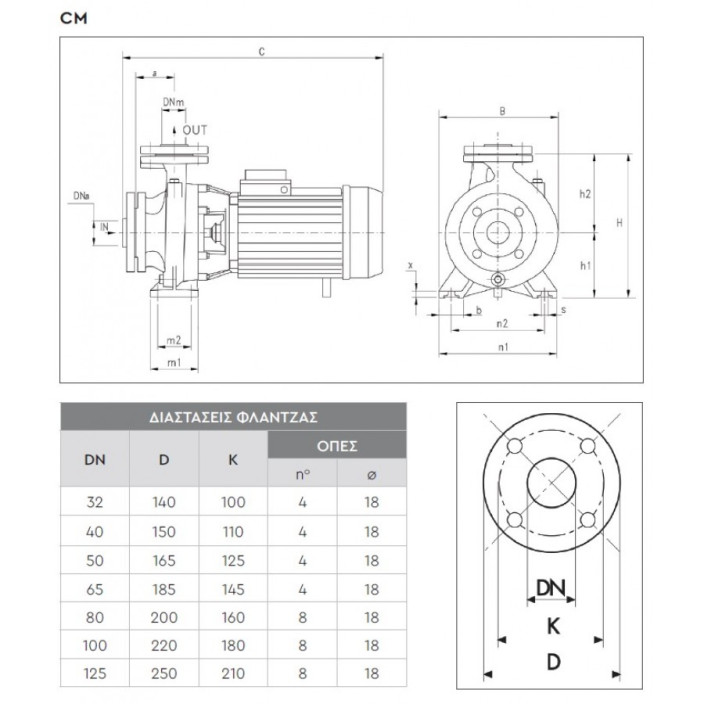 ΑΝΤΛΙΑ ΕΠΙΦΑΝΕΙΑΣ CM 40-160A PENTAX ΦΥΓΟΚΕΝΤΡΙΚΗ ΥΨΗΛΗΣ ΠΙΕΣΕΩΣ