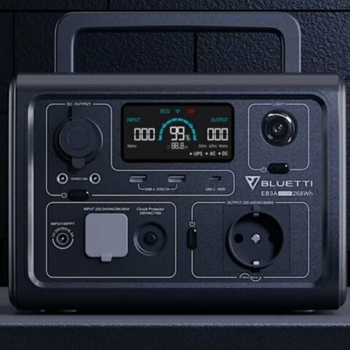 BLUETTI ΣΤΑΘΜΟΣ ΗΛΕΚΤΡΟΠΑΡΑΓΩΓΗΣ EB3A ΜΕ ΧΩΡΗΤΙΚΟΤΗΤΑ 268 WH ΚΑΙ ΔΥΝΑΜΗ 600 W