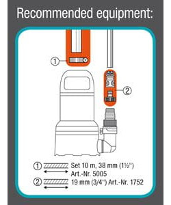 ΑΝΤΛΙΑ ΑΠΟΣΤΡΑΓΓΙΣΗΣ 11000 Aquasensor ΓΙΑ ΚΑΘΑΡΑ ΝΕΡΑ