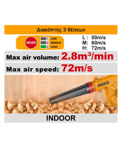 Φυσητήρας Μπαταρίας 20V Li-Ion SOLO 3 θέσεων